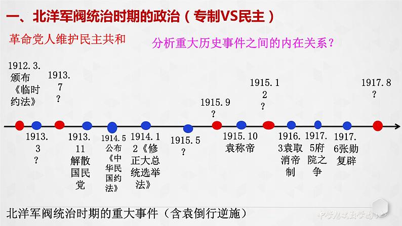 第20课 北洋军阀统治时期的政治、经济与文化 课件--2022-2023学年高中历史统编版（2019）必修中外历史纲要上册第3页