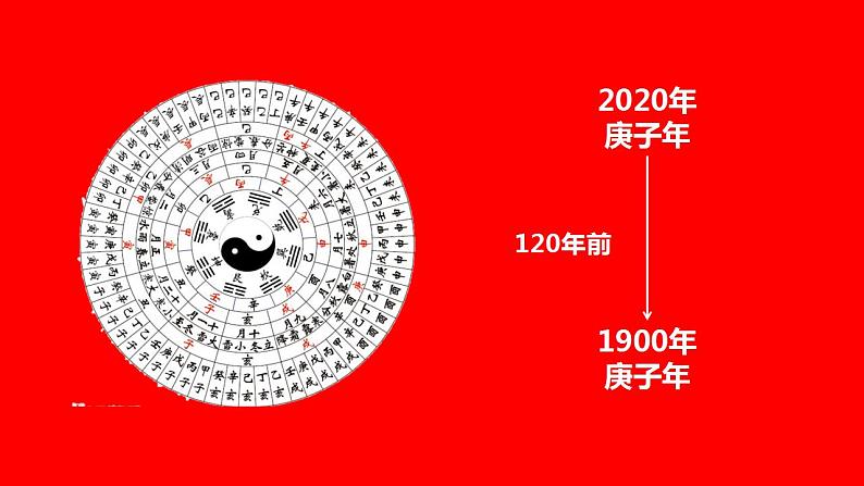 第18课 挽救民族危亡的斗争 课件--2022-2023学年高中历史统编版（2019）必修中外历史纲要上册第1页