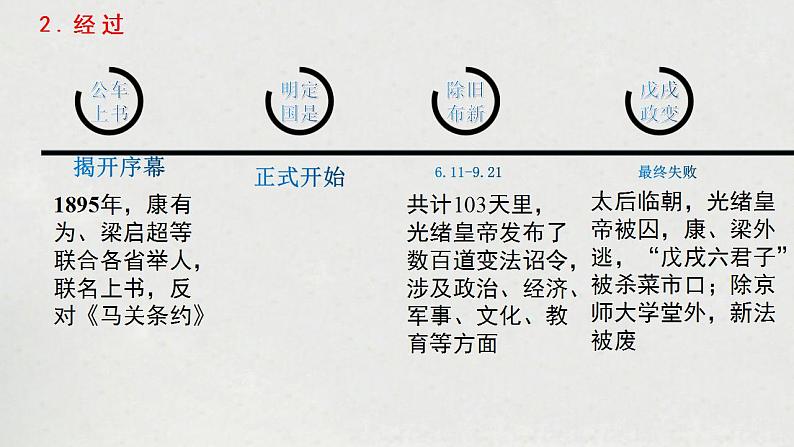 第18课 挽救民族危亡的斗争 课件--2022-2023学年高中历史统编版（2019）必修中外历史纲要上册第6页