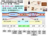 2022-2023学年高中历史统编版（2019）必修中外历史纲要上册第4课 西汉与东汉——统一多民族封建国家的巩固课件（61张ppt）