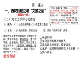 2022-2023学年高中历史统编版（2019）必修中外历史纲要上册第4课 西汉与东汉——统一多民族封建国家的巩固课件（61张ppt）