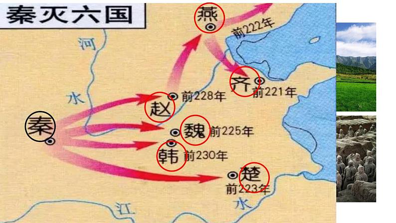 2022-2023学年高中历史统编版（2019）必修中外历史纲要上册第3课秦统一多民族封建国家的建立 课件（34张ppt）第1页