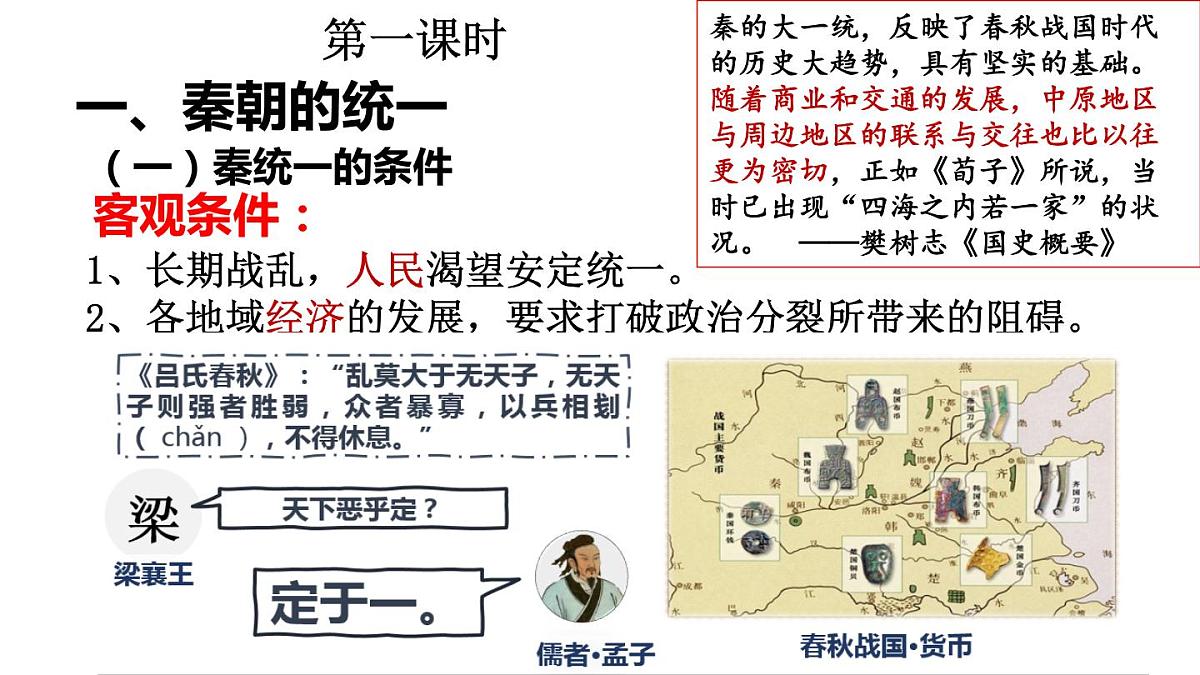 2022-2023学年高中历史统编版（2019）必修中外历史纲要上册第3课 秦统一多民族封建国家的建立（62张ppt）第6页