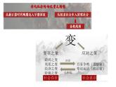 2022-2023学年高中历史统编版（2019）必修中外历史纲要上册第2课 诸侯纷争与变法运动 课件（84张ppt）