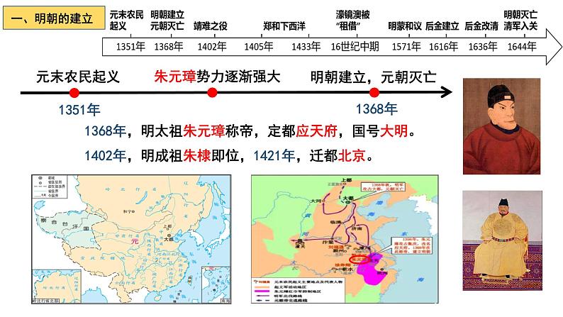 2022-2023学年统编版（2019）高中历史必修中外历史纲要上册第13课 明朝建立清军入关 课件第3页