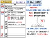 2022-2023学年统编版（2019）高中历史必修中外历史纲要上册第13课 明朝建立清军入关 课件