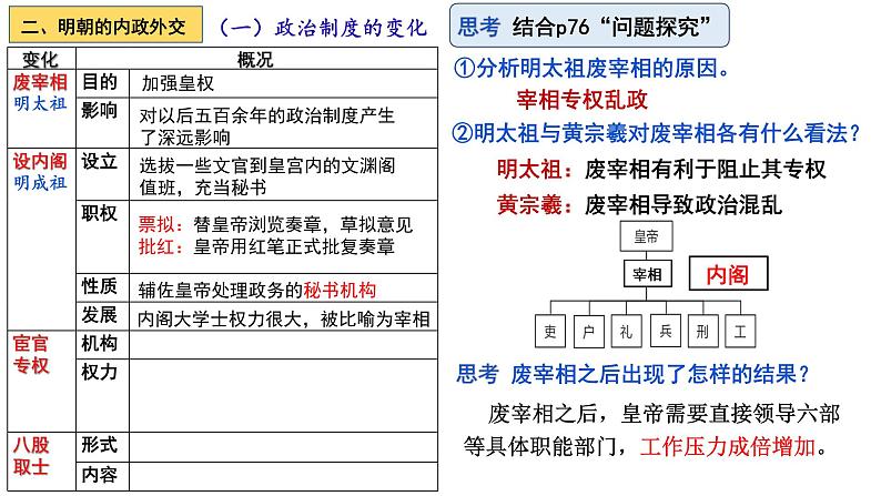 2022-2023学年统编版（2019）高中历史必修中外历史纲要上册第13课 明朝建立清军入关 课件第4页