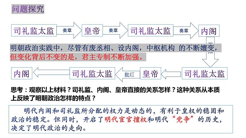 2022-2023学年统编版（2019）高中历史必修中外历史纲要上册第13课 明朝建立清军入关 课件第7页