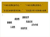 2022-2023学年统编版（2019）高中历史必修中外历史纲要上册高中历史新课程学习导言 课件