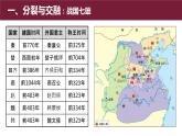 2022-2023学年高中历史统编版2019必修中外历史纲要上册第2课 诸侯纷争与变法运动 同步课件