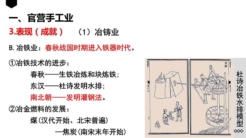 古代中国的手工业经济 复习课件--2023届人民版高中历史必修2一轮复习第7页