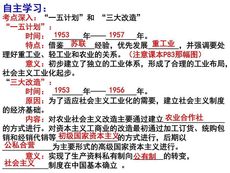 中国社会主义建设发展道路的探索 课件--2022届高三岳麓版历史必修2一轮复习第5页