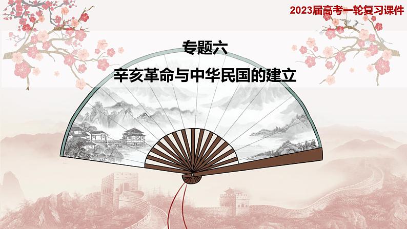 第15讲 北洋军阀统治时期的政治、经济与文化（课件）--2023届高三统编版中外历史纲要上历史一轮复习第1页