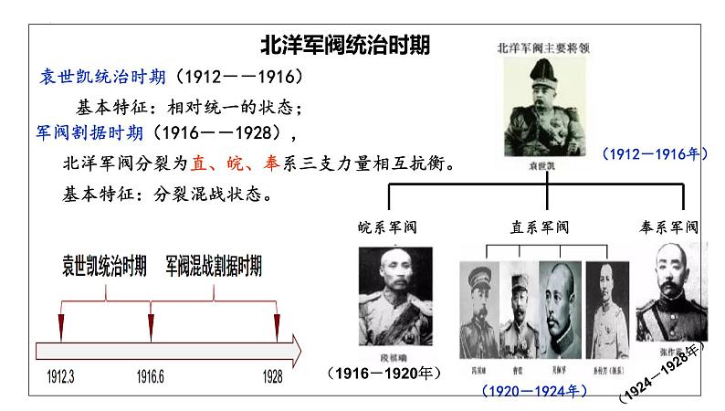 第17讲   北洋军阀统治时期的政治、经济与文化 课件--2023届高三统编版历史一轮复习第6页