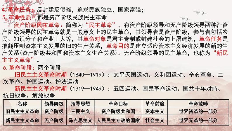 第12课  两次鸦片战争与列强侵略的加剧（课件）--2023届高三统编版中外历史纲要上历史一轮复习第8页