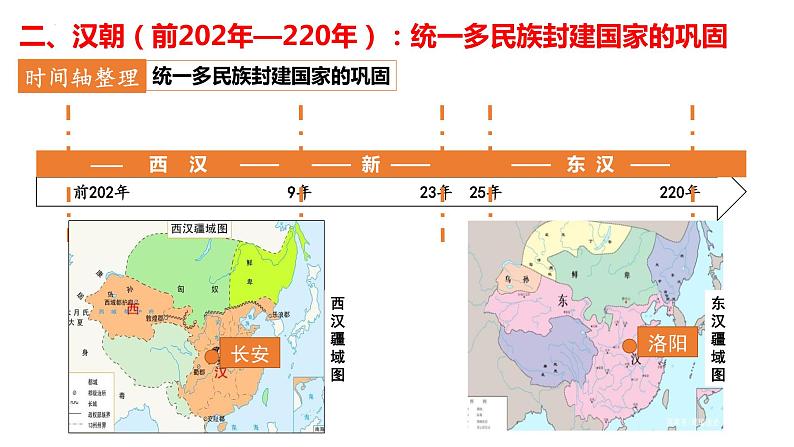 汉朝（前202年—220年）：统一多民族封建国家的巩固 课件--2023届高三统编版历史一轮复习第3页