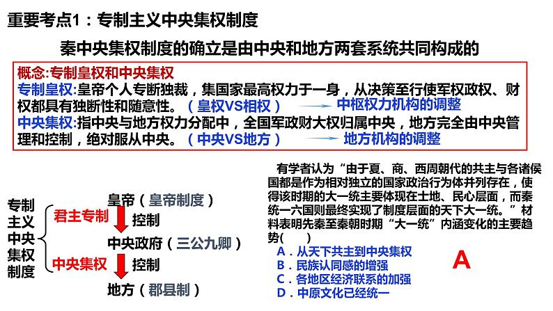 第3课 秦统一多民族封建国家的建立 课件--2023届高三统编版（2019）必修中外历史纲要上一轮复习07