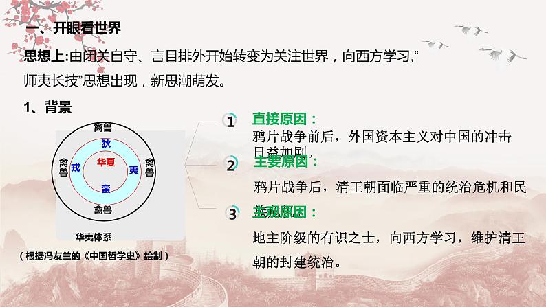 第13讲 国家出路的探索和挽救民族危亡的斗争（课件）--2023届高三统编版中外历史纲要上历史一轮复习第7页