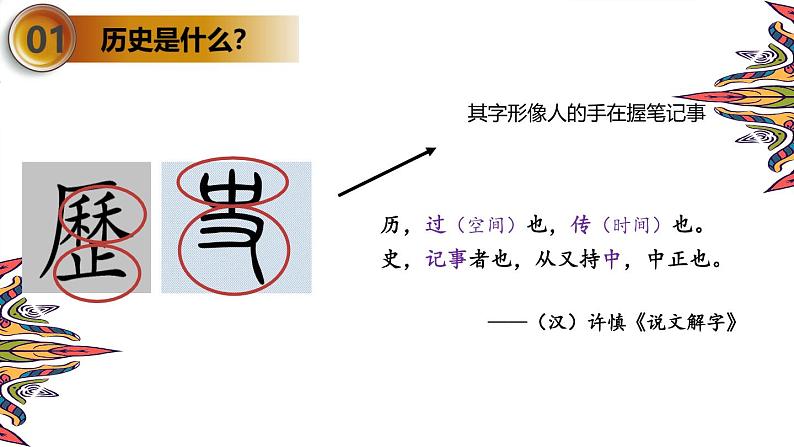 2022-2023学年高一上学期统编版（2019）必修中外历史纲要上历史导言课 课件05