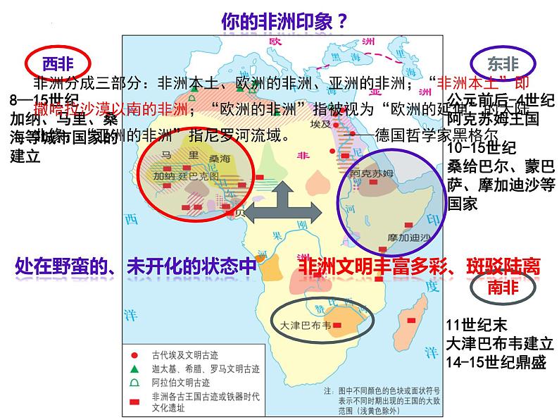 2021-2022学年高中历史统编版2019必修中外历史纲要下册第5课 古代非洲与美洲 课件第4页