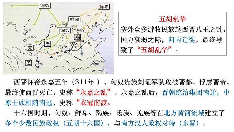 第4讲 魏晋南北朝的政权更迭、经济发展、民族交融 课件--2023届高三统编版历史一轮复习第7页