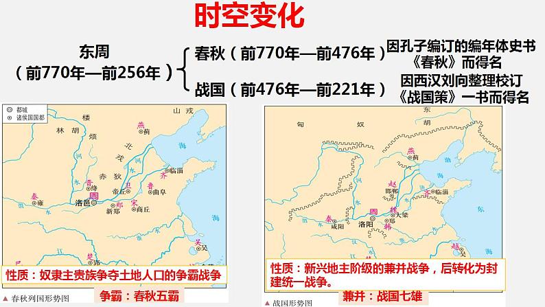 第2讲 诸侯纷争与变法运动 课件--2023届高考统编版历史一轮复习第2页