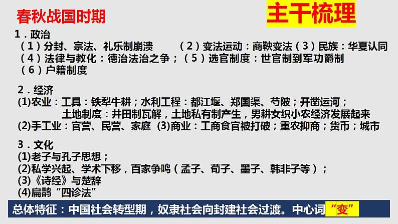 第2讲 诸侯纷争与变法运动 课件--2023届高考统编版历史一轮复习第4页