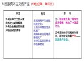 中国民族资本主义的发展历程  课件--2023届高三历史一轮复习