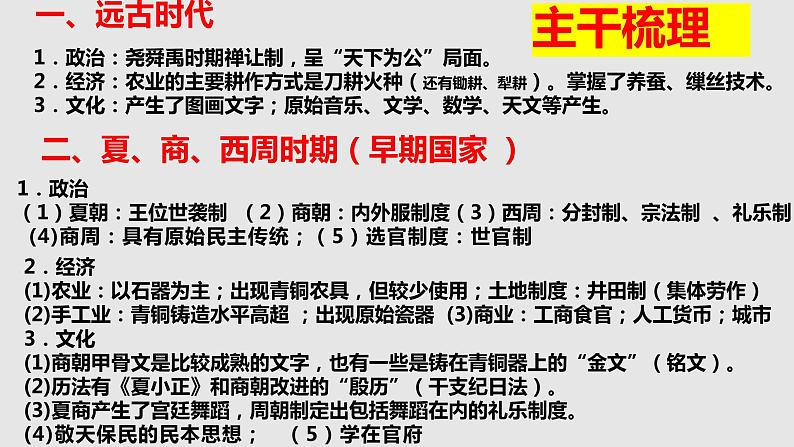 中华文明的起源与奠基——先秦时期 课件--2023届高三统编版历史一轮复习第7页