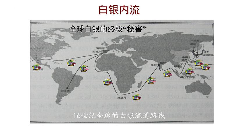 明清时期的社会转型——经济、社会生活的角度 课件--2022届高三历史一轮复习第6页