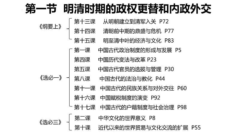 第十六节  明清时期的政权更替和内政外交 课件--2023届高三历史一轮复习第2页