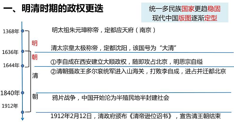 第十六节  明清时期的政权更替和内政外交 课件--2023届高三历史一轮复习第3页