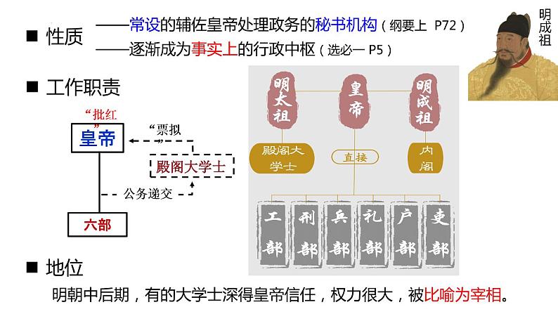 第十六节  明清时期的政权更替和内政外交 课件--2023届高三历史一轮复习第8页