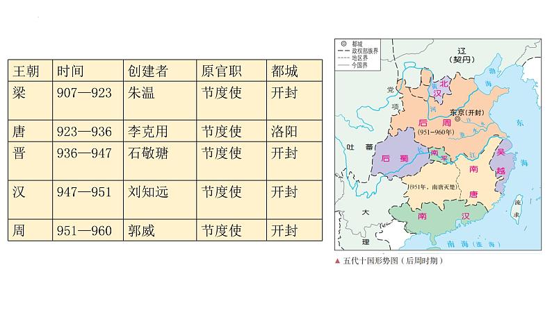 隋唐的制度变革与中外交流 课件-2023届高三统编版历史一轮复习第4页