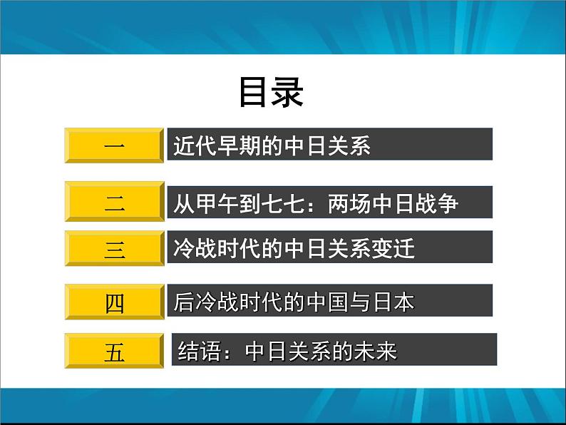 中外历史漫谈——近现代史上的中国与日本 课件--2022届高三历史（通用版）一轮复习03