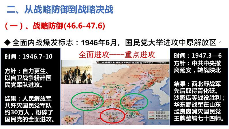 第18讲 人民解放战争 课件--2022届高三统编版（2019）必修中外历史纲要上一轮复习04