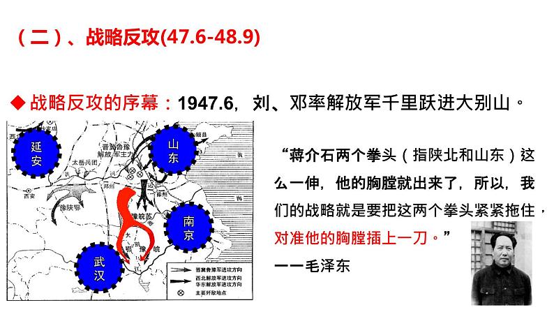 第18讲 人民解放战争 课件--2022届高三统编版（2019）必修中外历史纲要上一轮复习05