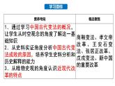 2022-2023学年高中历史统编版（2019）选择性必修一第4课 中国历代变法和改革 课件