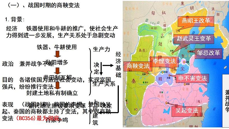 2022-2023学年高中历史统编版（2019）选择性必修一第4课 中国历代变法和改革 课件07