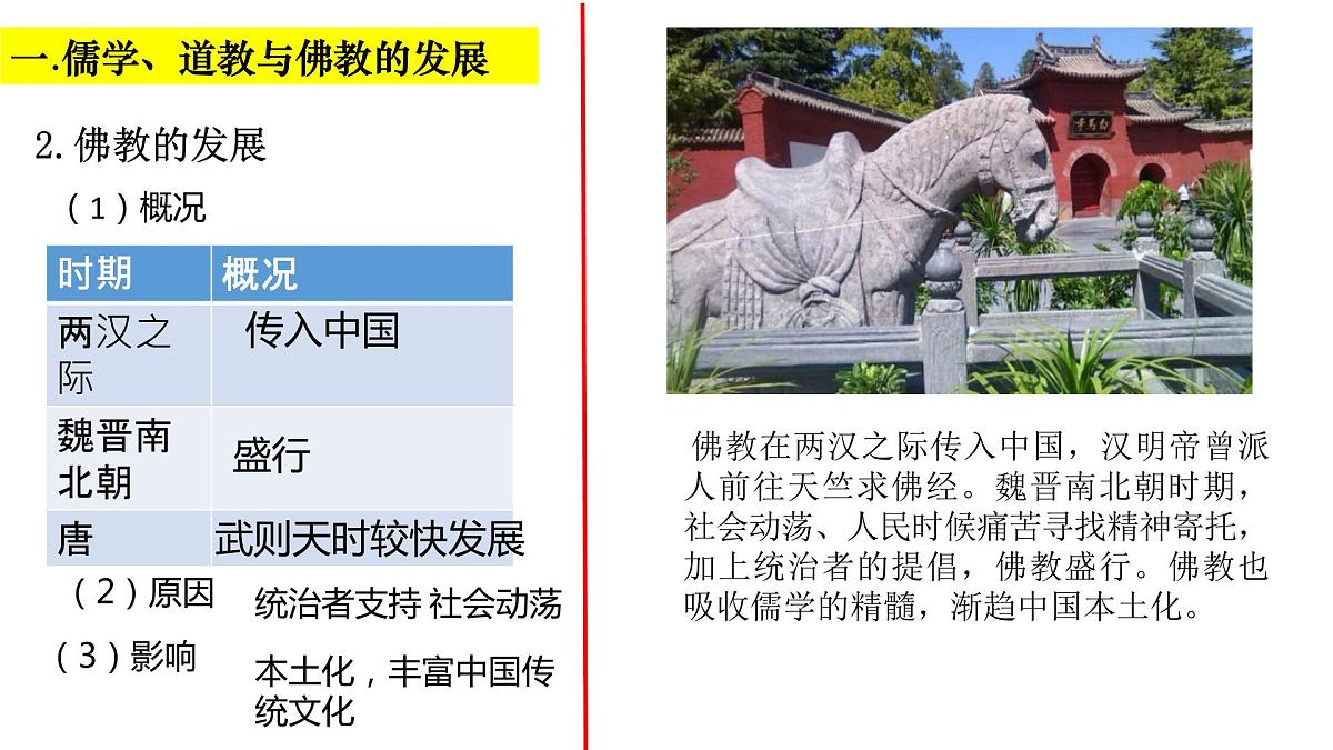 2022-2023学年高中历史统编版（2019）必修中外历史纲要上册第8课 三国至隋唐的文化 课件第5页