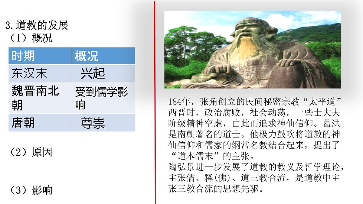 2022-2023学年高中历史统编版（2019）必修中外历史纲要上册第8课 三国至隋唐的文化 课件第8页