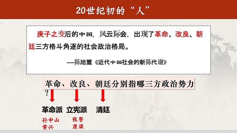 2022-2023学年高中历史统编版（2019）必修中外历史纲要上册第19课 辛亥革命 课件03