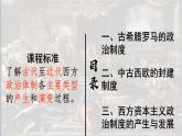2022-2023学年高中历史统编版（2019）选择性必修一第2课 西方国家古代和近代政治制度的演变 课件
