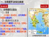 2022-2023学年高中历史统编版（2019）选择性必修一第2课 西方国家古代和近代政治制度的演变 课件