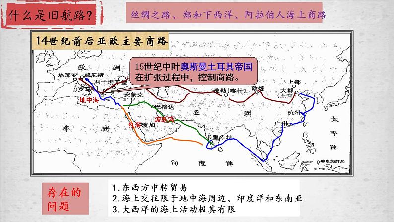 2021-2022学年高中历史统编版（2019）必修中外历史纲要下册第6课 全球新航的开辟 课件第6页