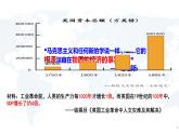 2021-2022学年高中历史统编版（2019）必修中外历史纲要下册第11课 马克思主义的诞生与传播 课件