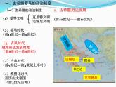 2022-2023学年高中历史统编版（2019）选择性必修一第2课 西方国家古代和近代政治制度的演变 课件