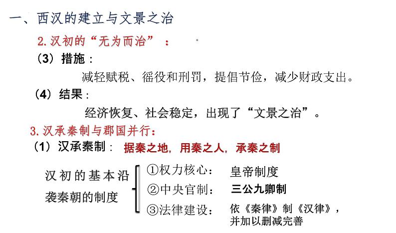 2022-2023学年高中历史统编版（2019）必修中外历史纲要上册第4课  西汉与东汉——统一多民族封建国家的巩固 课件第7页