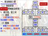 2022-2023学年高中历史统编版（2019）必修中外历史纲要上册第13课 从明朝建立到清军入关 课件