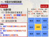 2022-2023学年高中历史统编版（2019）选择性必修一第16课 中国赋税制度的演变 课件